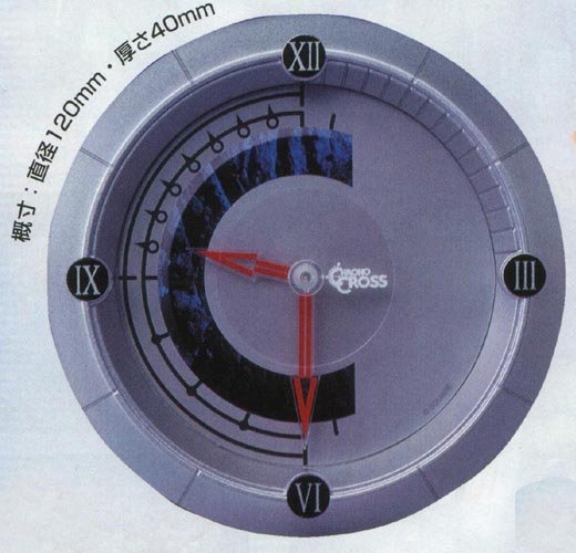 Clock