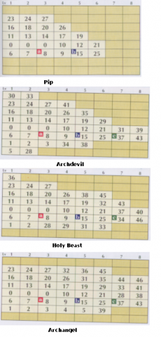 File:Pipgrid.png