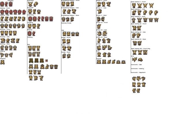 File:Gato sprite sheet v2.0 zpsn1dgg6ek.JPG